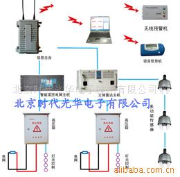 北京時(shí)代光華電子技術(shù) 安全網(wǎng)產(chǎn)品系列與項(xiàng)城網(wǎng)站建設(shè)